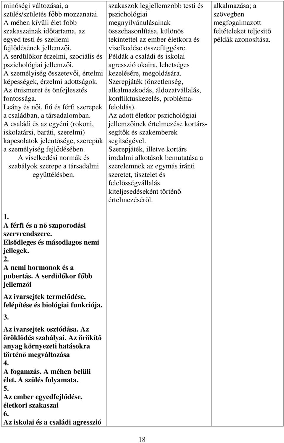 Leány és női, fiú és férfi szerepek a családban, a társadalomban. A családi és az egyéni (rokoni, iskolatársi, baráti, szerelmi) kapcsolatok jelentősége, szerepük a személyiség fejlődésében.