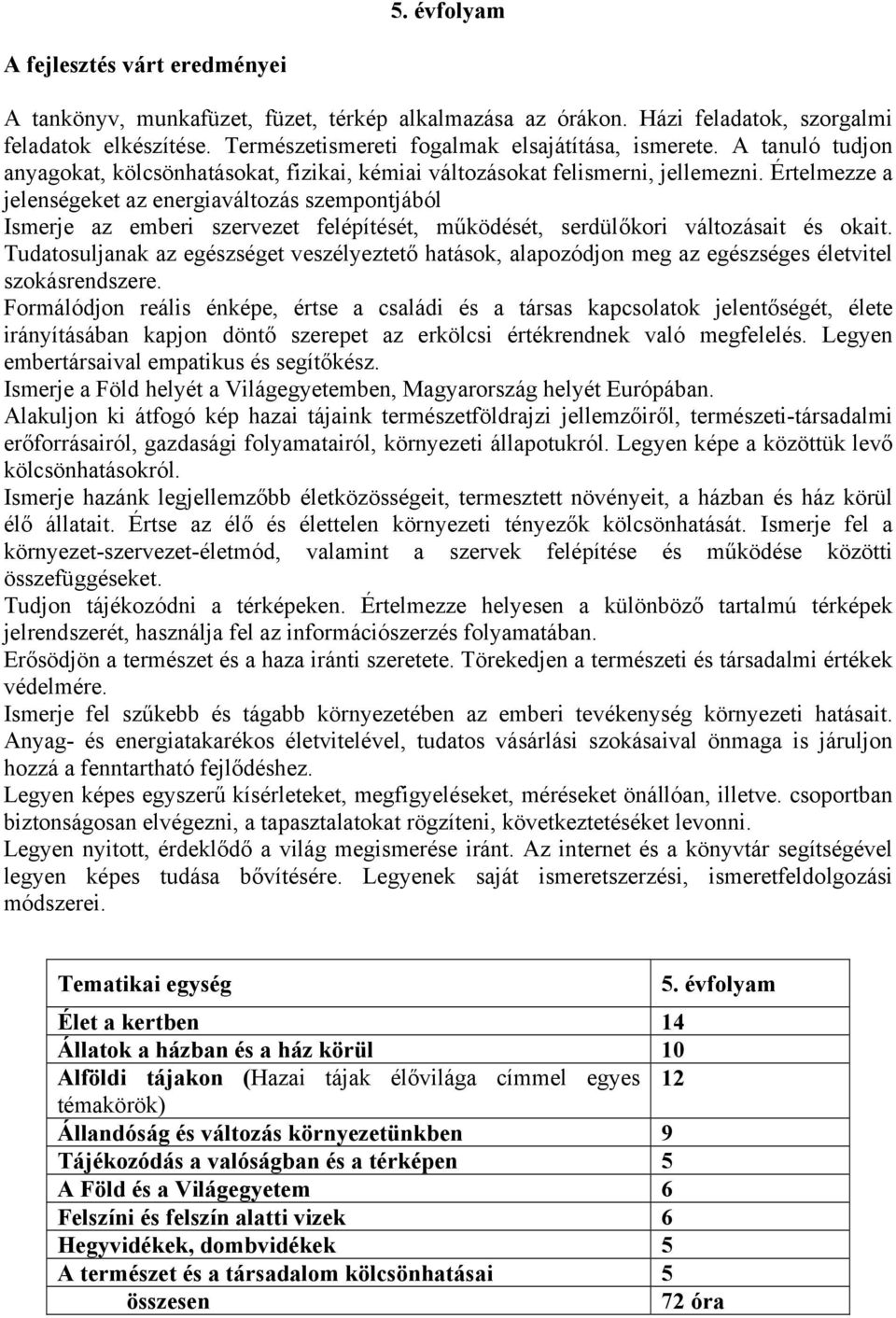 Értelmezze a jelenségeket az energiaváltozás szempontjából Ismerje az emberi szervezet felépítét, működét, serdülőkori változásait okait.