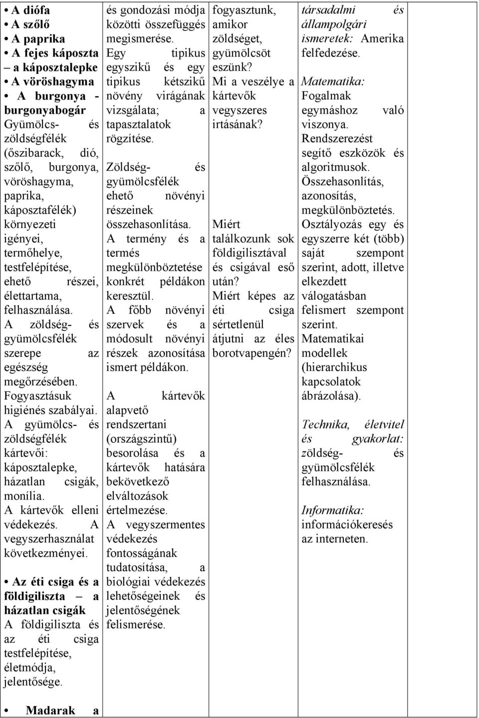 A gyümölcs- zöldségfélék kártevői: káposztalepke, házatlan csigák, monília. A kártevők elleni védekez. A vegyszerhasználat következményei.