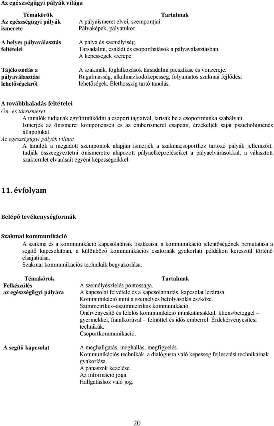 Rugalmasság, alkalmazkodóképesség, folyamatos szakmai fejlődési lehetőségek. Élethosszig tartó tanulás.