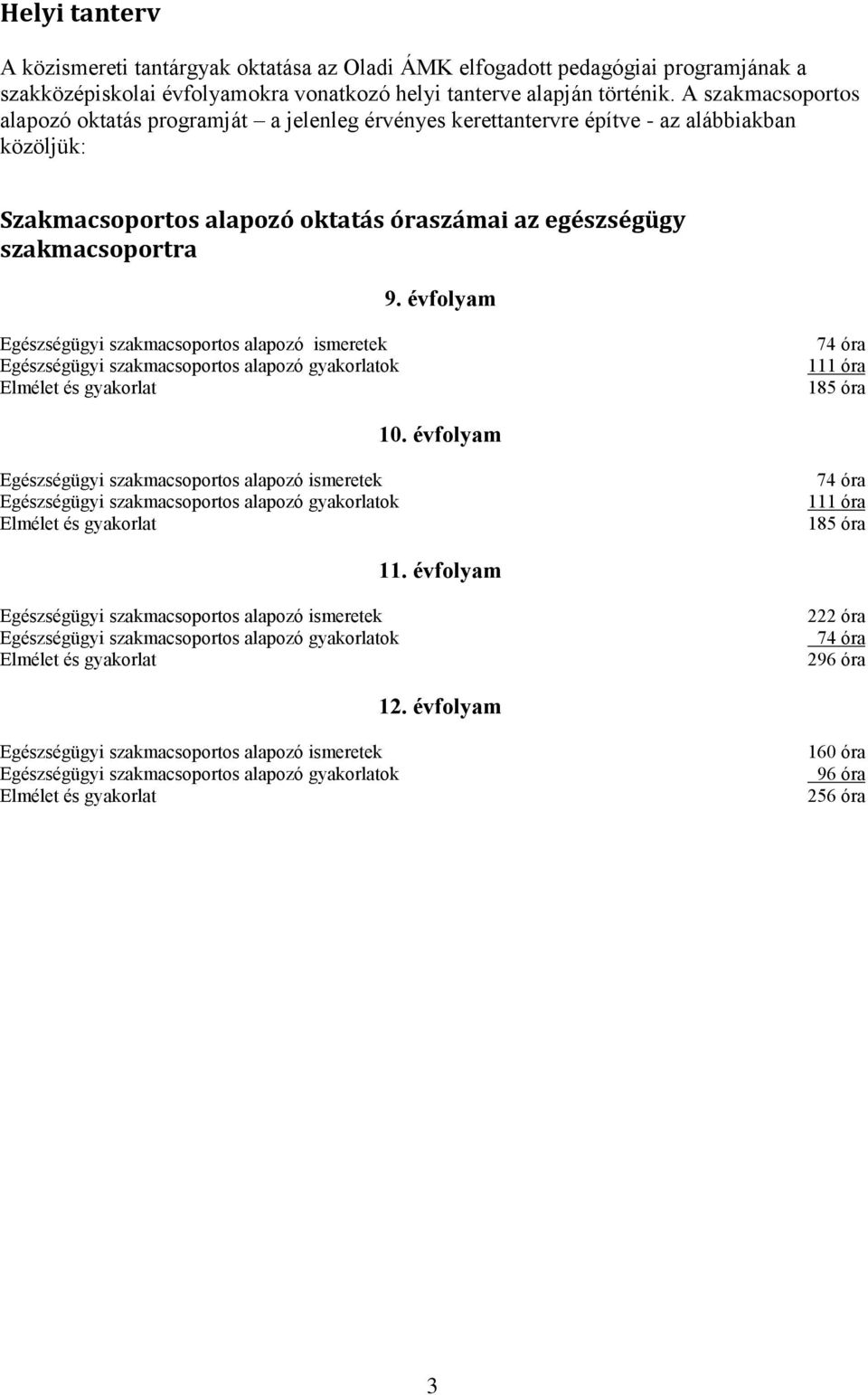 évfolyam Egészségügyi szakmacsoportos alapozó ismeretek Egészségügyi szakmacsoportos alapozó gyakorlatok Elmélet és gyakorlat 74 óra 111 óra 185 óra 10.