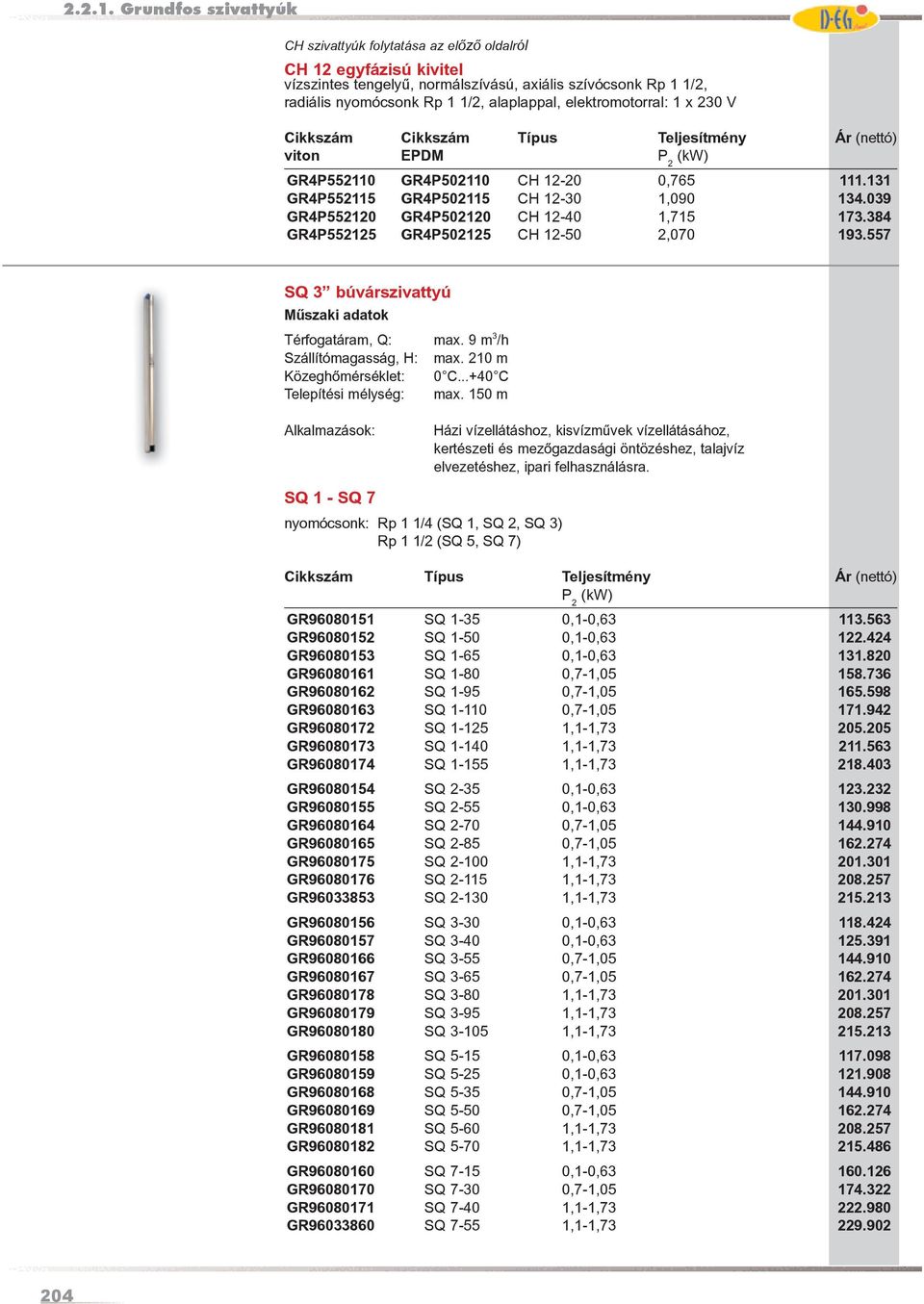 384 GR4P552125 GR4P502125 CH 12-50 2,070 193.557 SQ 3 búvárszivattyú Térfogatáram, Q: max. 9 m 3 /h Szállítómagasság, H: max. 210 m Közeghõmérséklet: 0 C...+40 C Telepítési mélység: max.