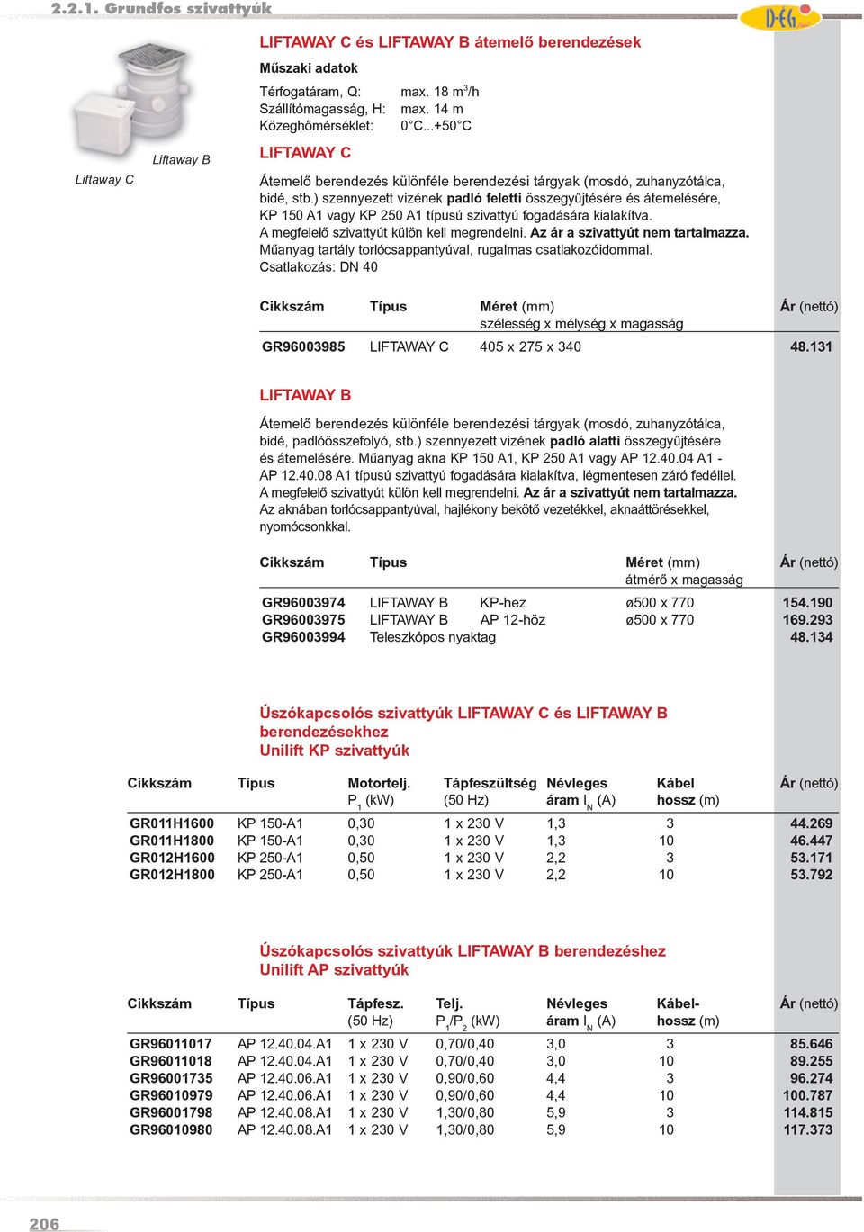 ) szennyezett vizének padló feletti összegyûjtésére és átemelésére, KP 150 A1 vagy KP 250 A1 típusú szivattyú fogadására kialakítva. A megfelelõ szivattyút külön kell megrendelni.