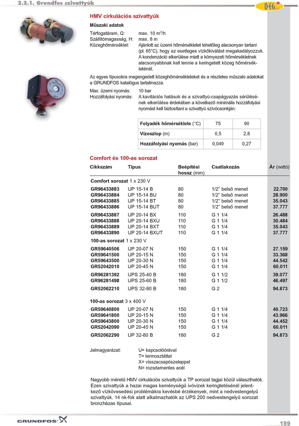 Az egyes típusokra megengedett közeghõmérsékleteket és a részletes mûszaki adatokat a GRUNDFOS katalógus tartalmazza. Max.