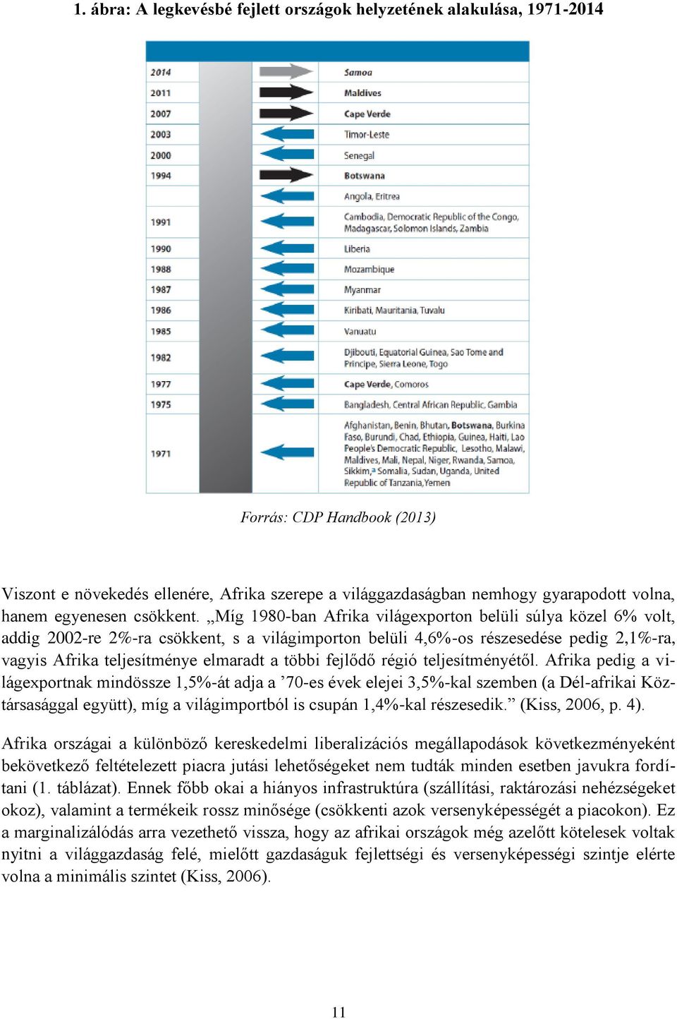 Míg 1980-ban Afrika világexporton belüli súlya közel 6% volt, addig 2002-re 2%-ra csökkent, s a világimporton belüli 4,6%-os részesedése pedig 2,1%-ra, vagyis Afrika teljesítménye elmaradt a többi