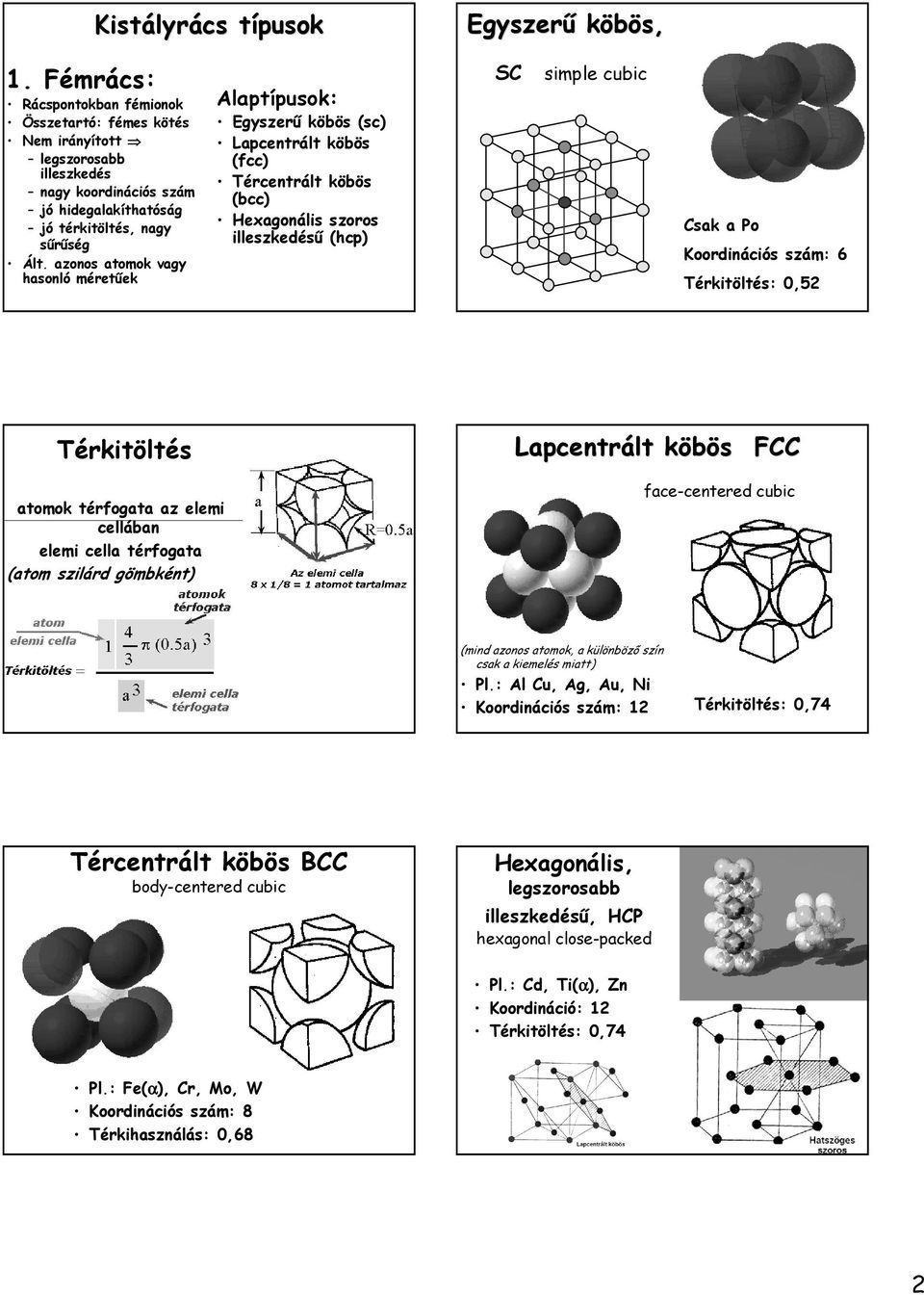 azonos atomok vagy hasonló méretőek Alaptípusok: Egyszerő köbös (sc) Lapcentrált köbös (fcc) Tércentrált köbös (bcc) Hexagonális szoros illeszkedéső (hcp) SC simple cubic Csak a Po Koordinációs szám: