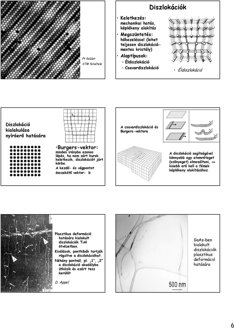diszlokációt járt körbe. A kezdı- és végpontot összekötı vektor: b A diszlokáció segítségével könnyebb egy atomréteget (szınyeget) elmozdítani, kisebb erı kell a fémek képlékeny alakításához.