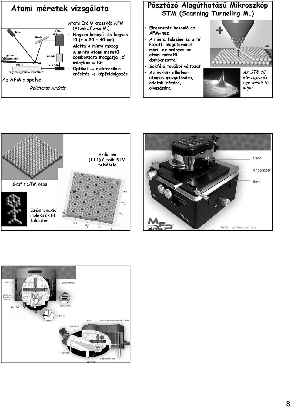 Pásztázó Alagúthat thatású Mikroszkóp STM (Scanning( Tunneling M.