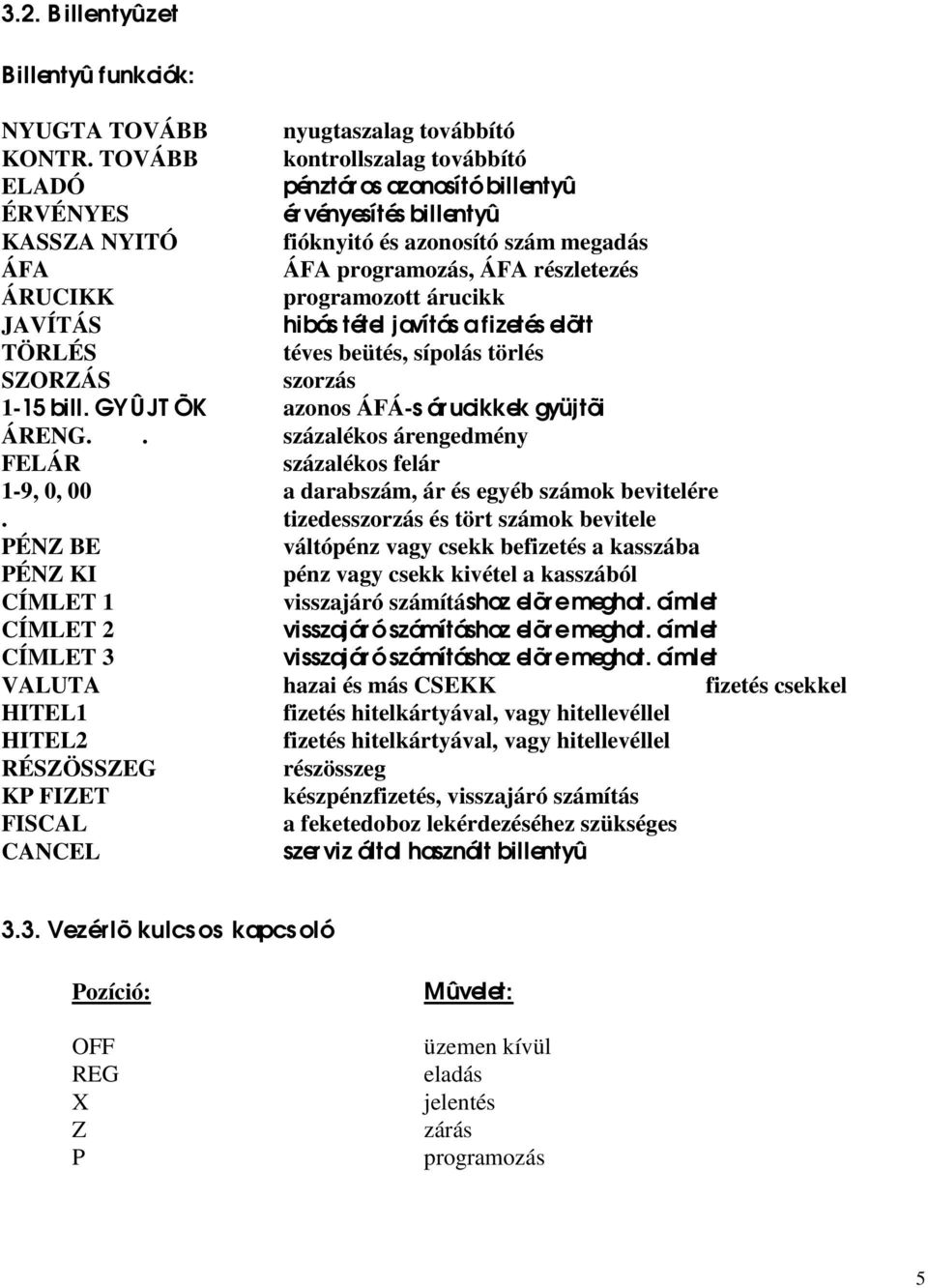 programozott árucikk JAVÍTÁS hibás tétel javítás a fizetés elõtt TÖRLÉS téves beütés, sípolás törlés SZORZÁS szorzás 1-15 bill. GYÛJT ÕK azonos ÁFÁ-s ár ucikkek gyüjtõi ÁRENG.