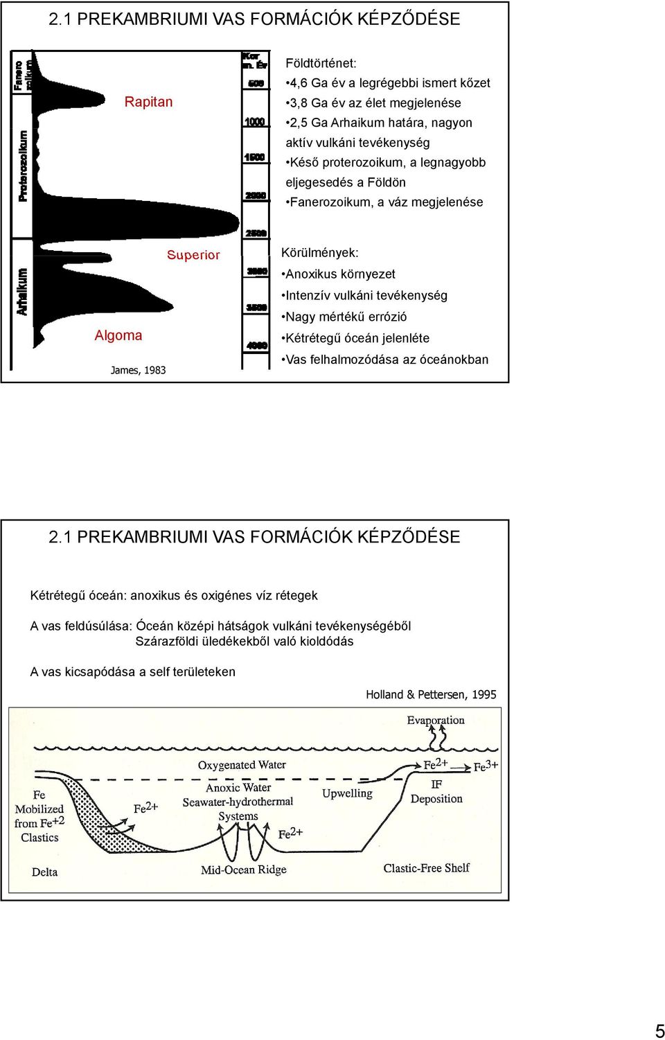 tevékenység Nagy mértékű errózió Kétrétegű óceán jelenléte Vas felhalmozódása az óceánokban 2.