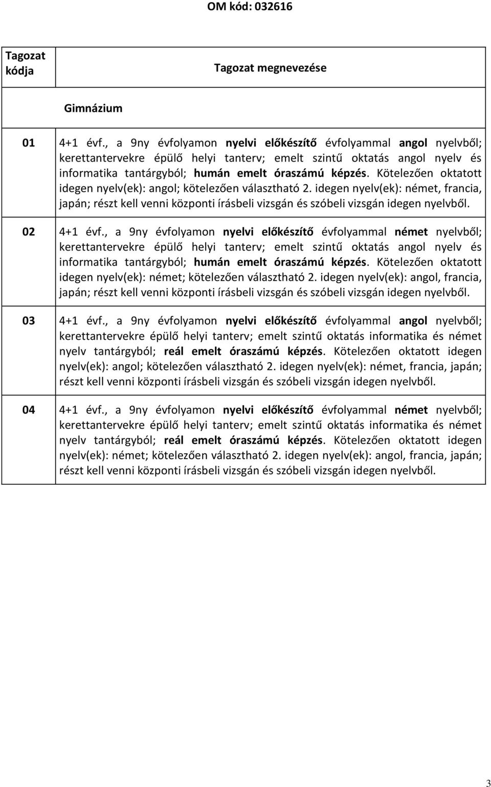 Kötelezően oktatott idegen nyelv(ek): angol; kötelezően választható 2. idegen nyelv(ek): német, francia, japán; részt kell venni központi írásbeli vizsgán és szóbeli vizsgán idegen nyelvből.