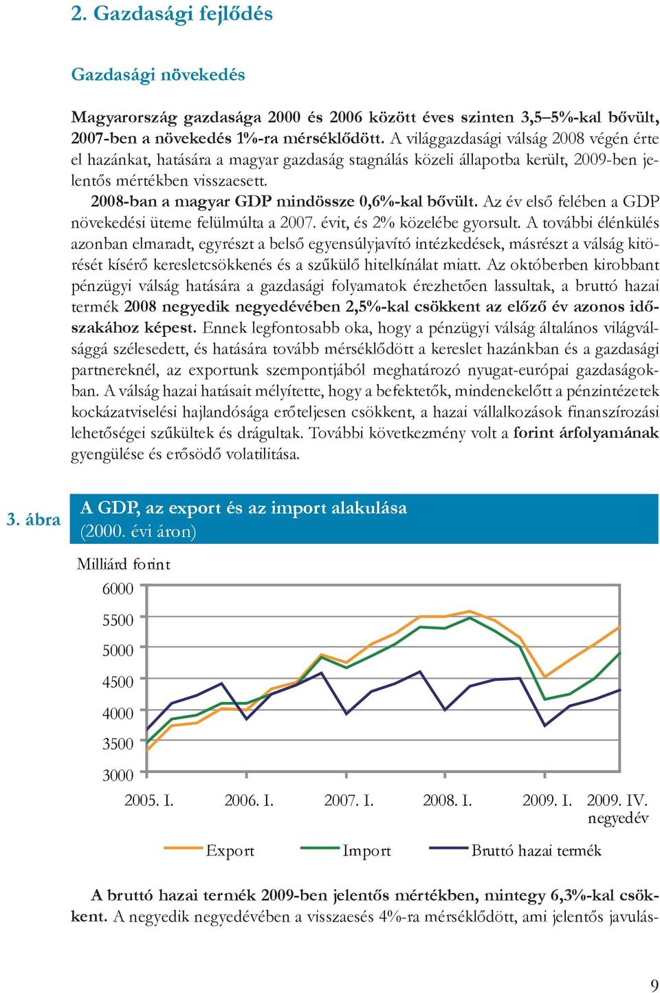 2008-ban a magyar GDP mindössze 0,6%-kal bővült. Az év első felében a GDP növekedési üteme felülmúlta a 2007. évit, és 2% közelébe gyorsult.