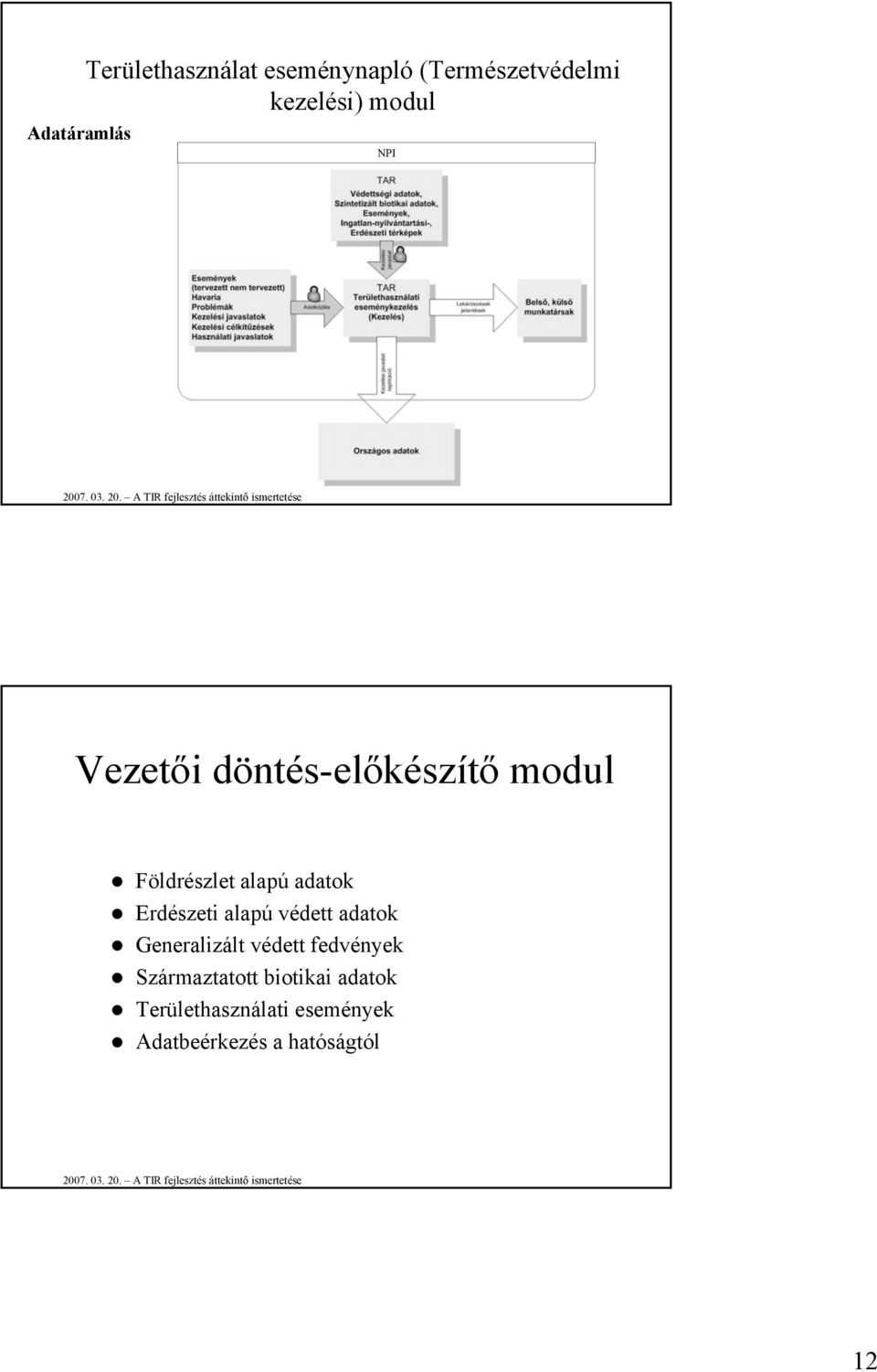 Erdészeti alapú védett adatok Generalizált védett fedvények