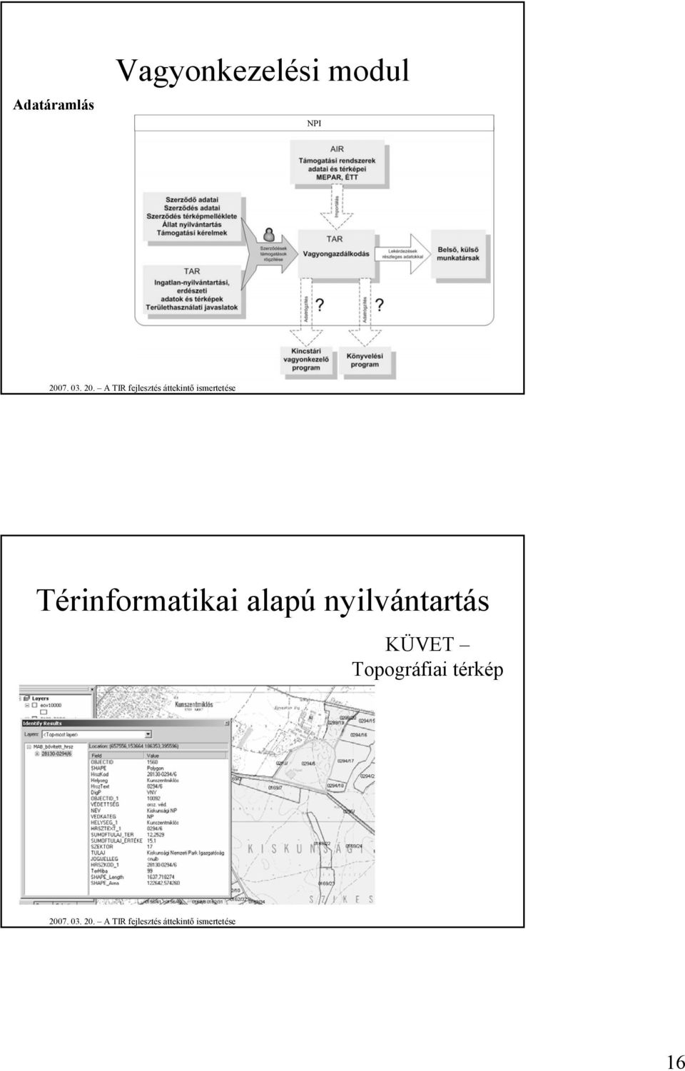 Térinformatikai alapú