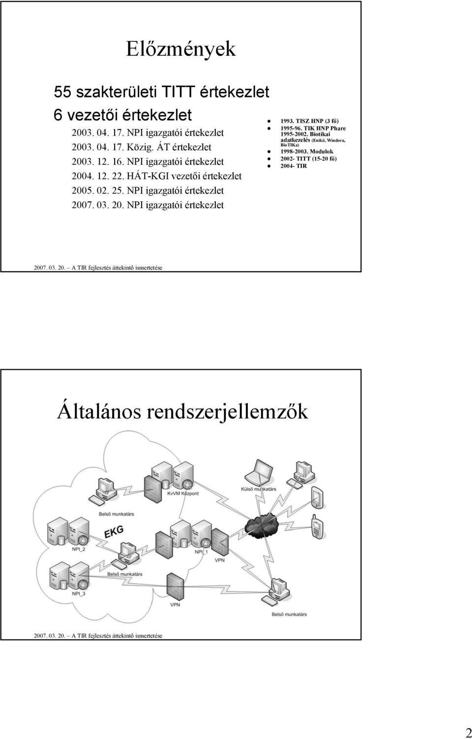 NPI igazgatói értekezlet 2007. 03. 20. NPI igazgatói értekezlet 1993. TISZ HNP (3 fő) 1995-96. TIK HNP Phare 1995-2002.