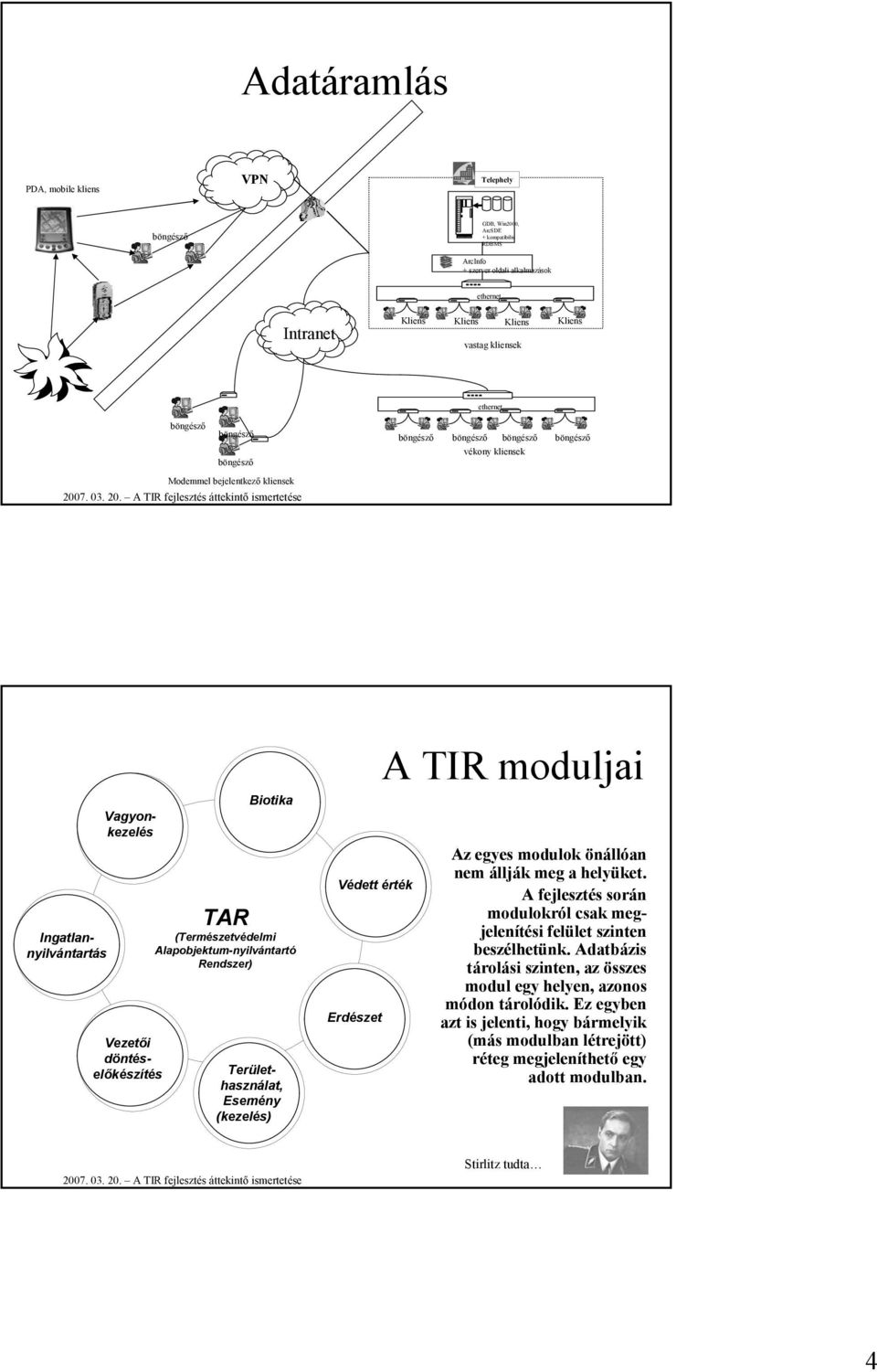 Biotika TAR (Természetvédelmi Alapobjektum-nyilvántartó Rendszer) Területhasználat, Esemény (kezelés) Védett érték Erdészet Az egyes modulok önállóan nem állják meg a helyüket.