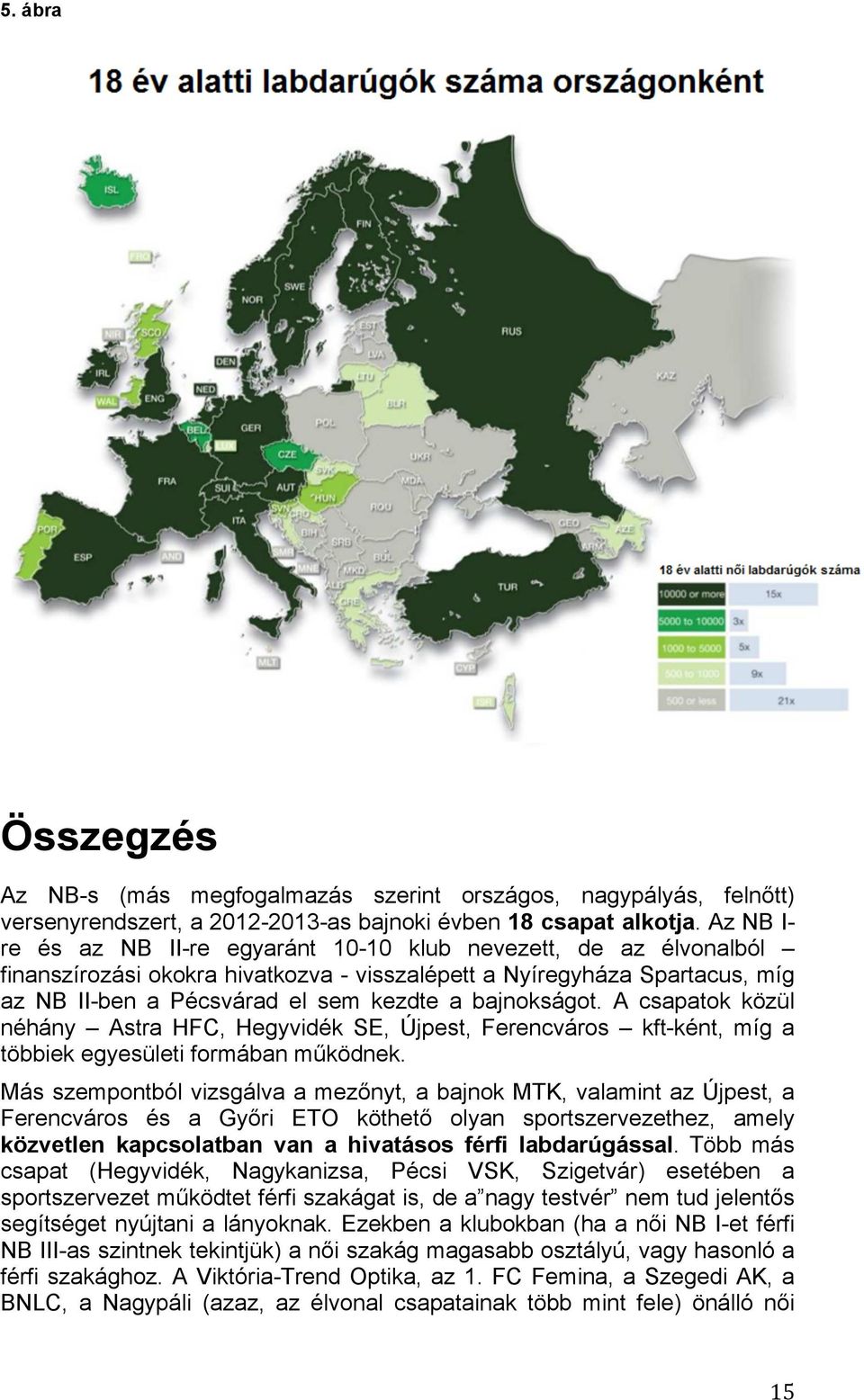 bajnokságot. A csapatok közül néhány Astra HFC, Hegyvidék SE, Újpest, Ferencváros kft-ként, míg a többiek egyesületi formában működnek.