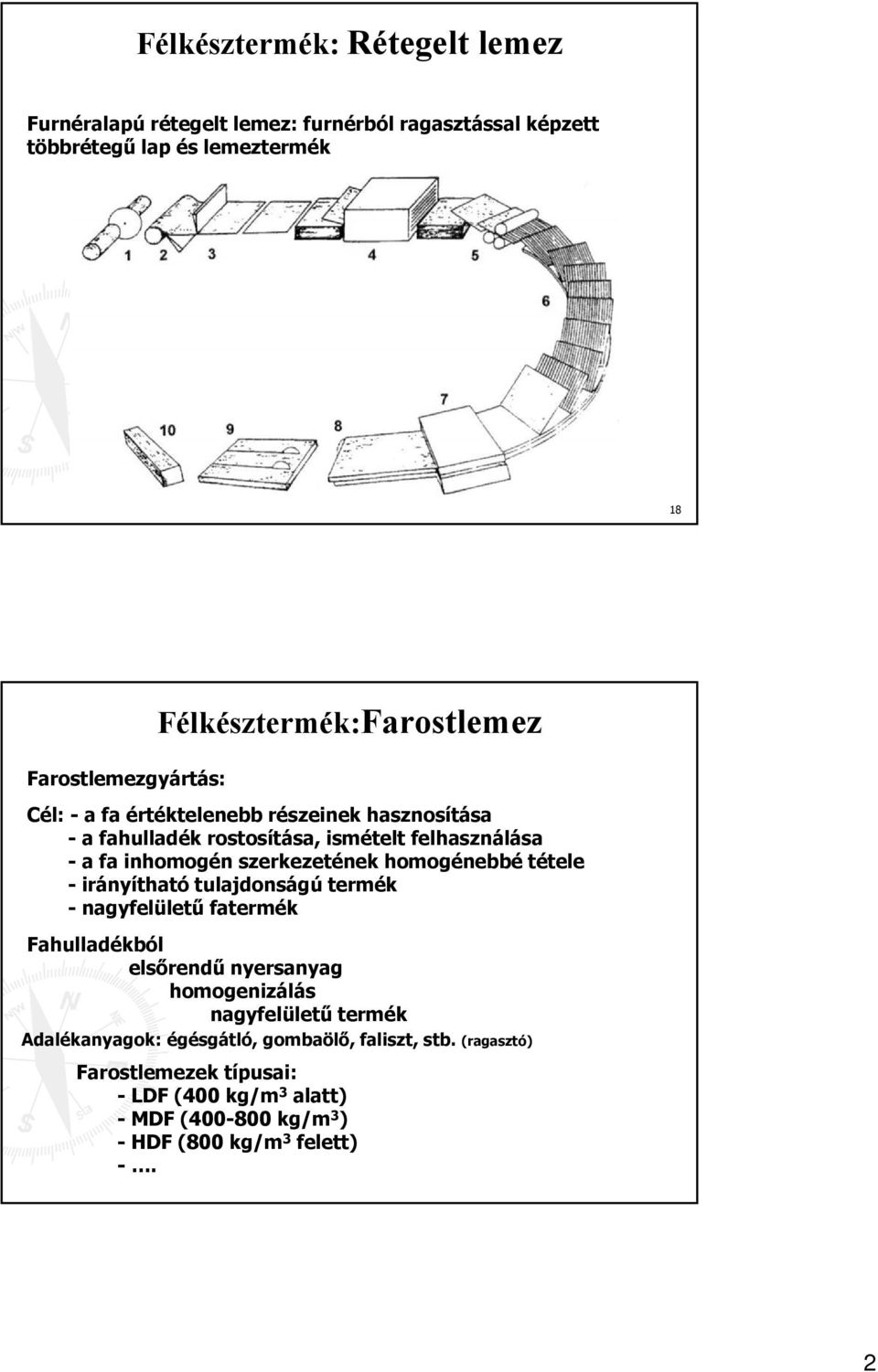 szerkezetének homogénebbé tétele - irányítható tulajdonságú termék - nagyfelületű fatermék Fahulladékból elsőrendű nyersanyag homogenizálás