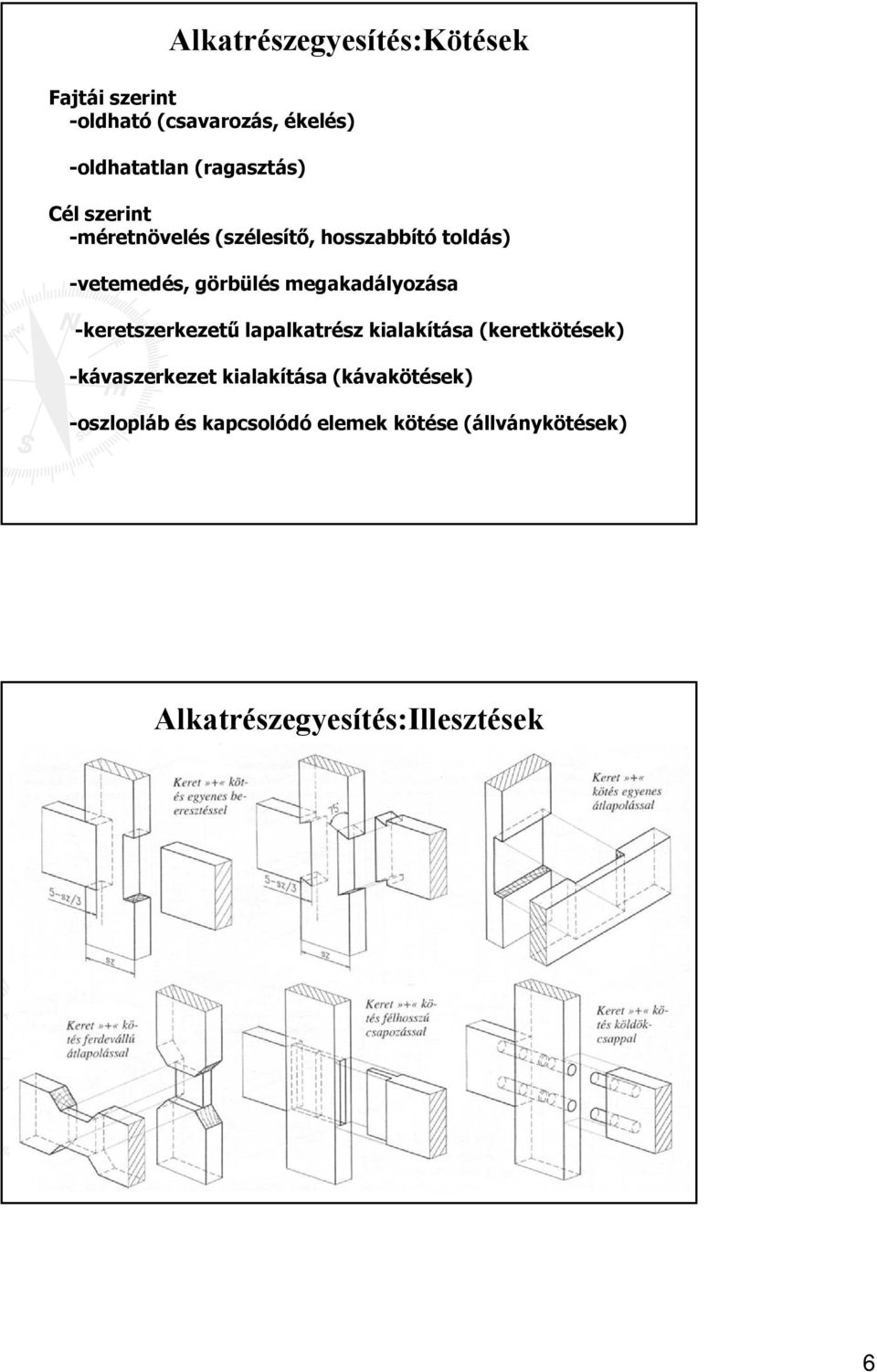 megakadályozása -keretszerkezetű lapalkatrész kialakítása (keretkötések) -kávaszerkezet