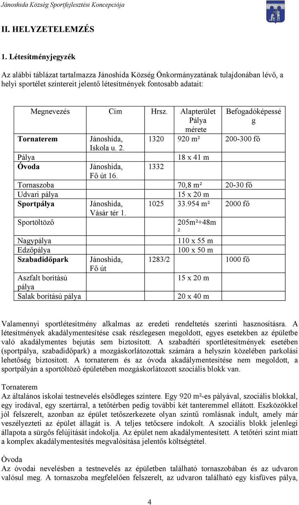 Alapterület Pálya mérete Tornaterem Jánoshida, Iskola u. 2. Pálya 18 x 41 m Óvoda Jánoshida, 1332 Fő út 16.