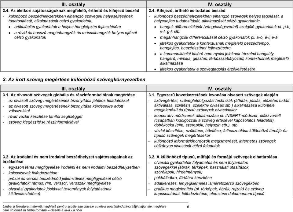 gyakorlatok a helyes hangképzés fejlesztésére a rövid és hosszú magánhangzók és mássalhangzók helyes ejtését célzó gyakorlatok IV. osztály 2.4.