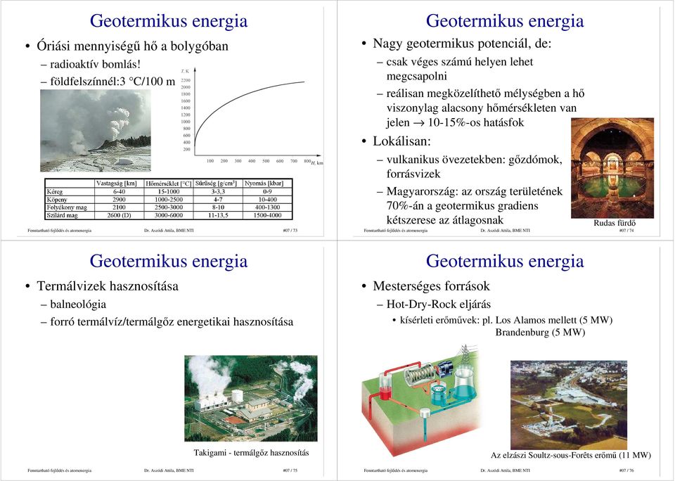 van jelen 10-15%-os hatásfok Lokálisan: vulkanikus övezetekben: gızdómok, forrásvizek Magyarország: az ország területének 70%-án a geotermikus gradiens kétszerese az átlagosnak Rudas fürdı Dr.