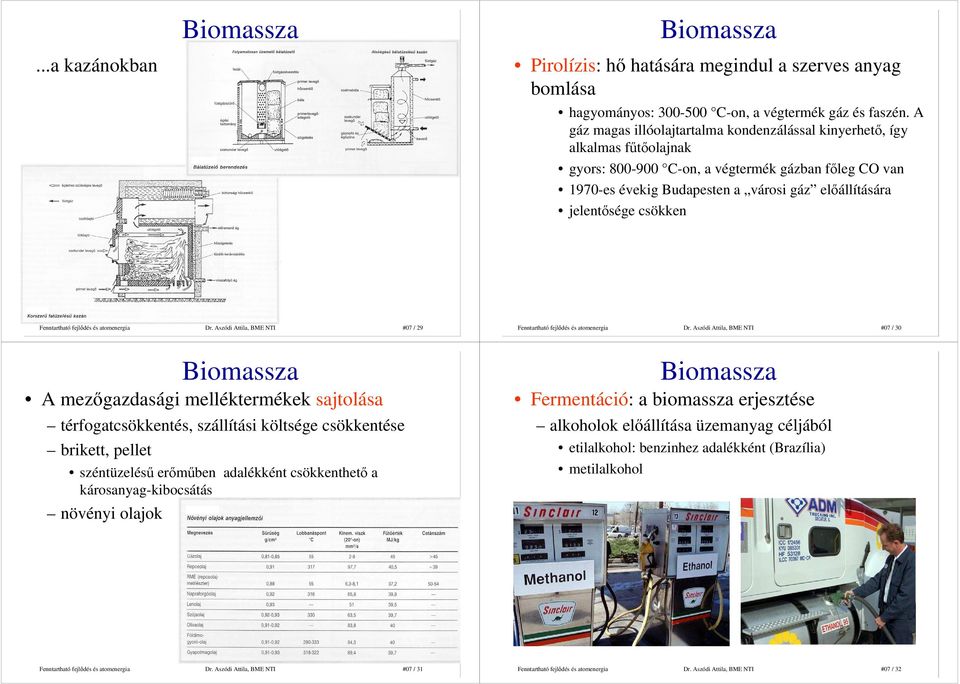 csökken Biomassza Dr. Aszódi Attila, BME NTI #07 / 29 Dr.