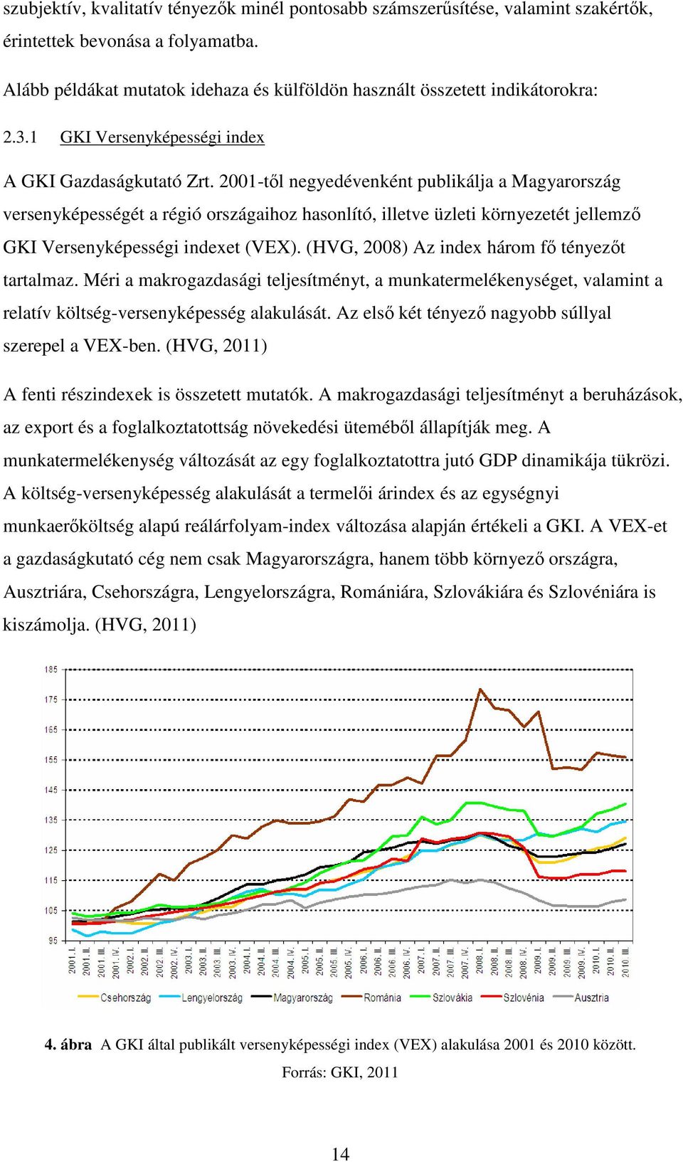 2001-tl negyedévenként publikálja a Magyarország versenyképességét a régió országaihoz hasonlító, illetve üzleti környezetét jellemz GKI Versenyképességi indexet (VEX).