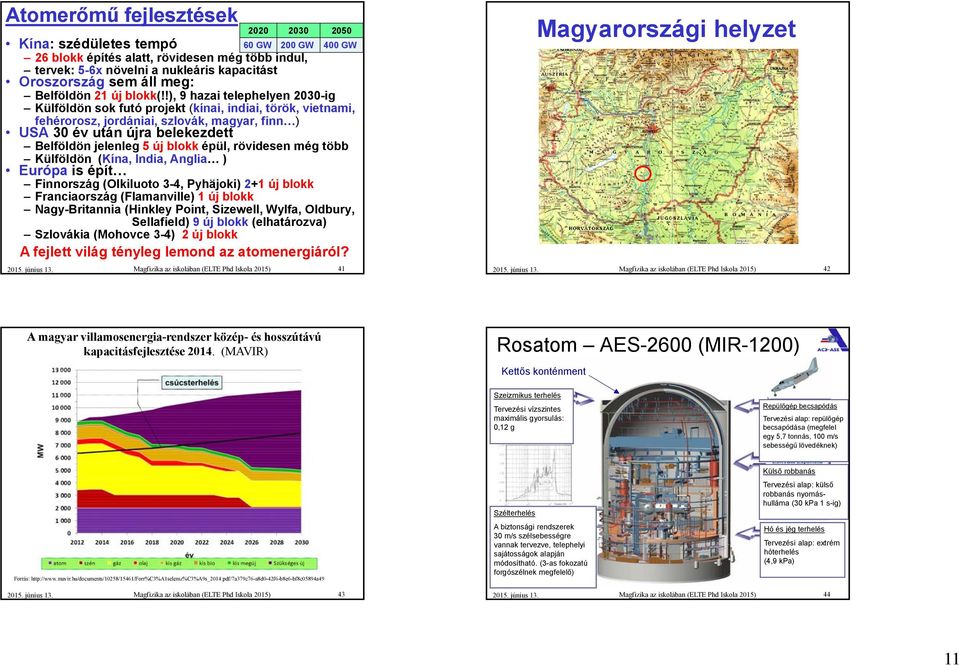 !), 9 hazai telephelyen 030-ig Külföldön sok futó projekt (kínai, indiai, török, vietnami, fehérorosz, jordániai, szlovák, magyar, finn ) USA 30 év után újra belekezdett Belföldön jelenleg 5 új blokk