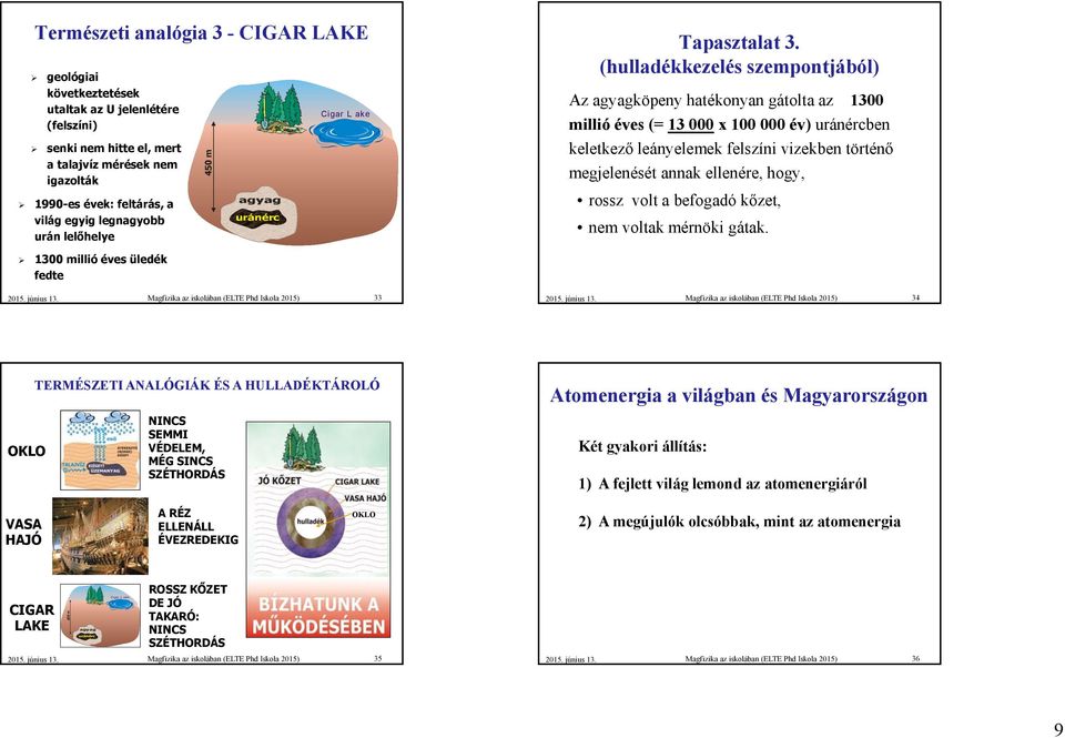 (hulladékkezelés szempontjából) Az agyagköpeny hatékonyan gátolta az 1300 millió éves (= 13 000 x 100 000 év) uránércben keletkező leányelemek felszíni vizekben történő megjelenését annak ellenére,