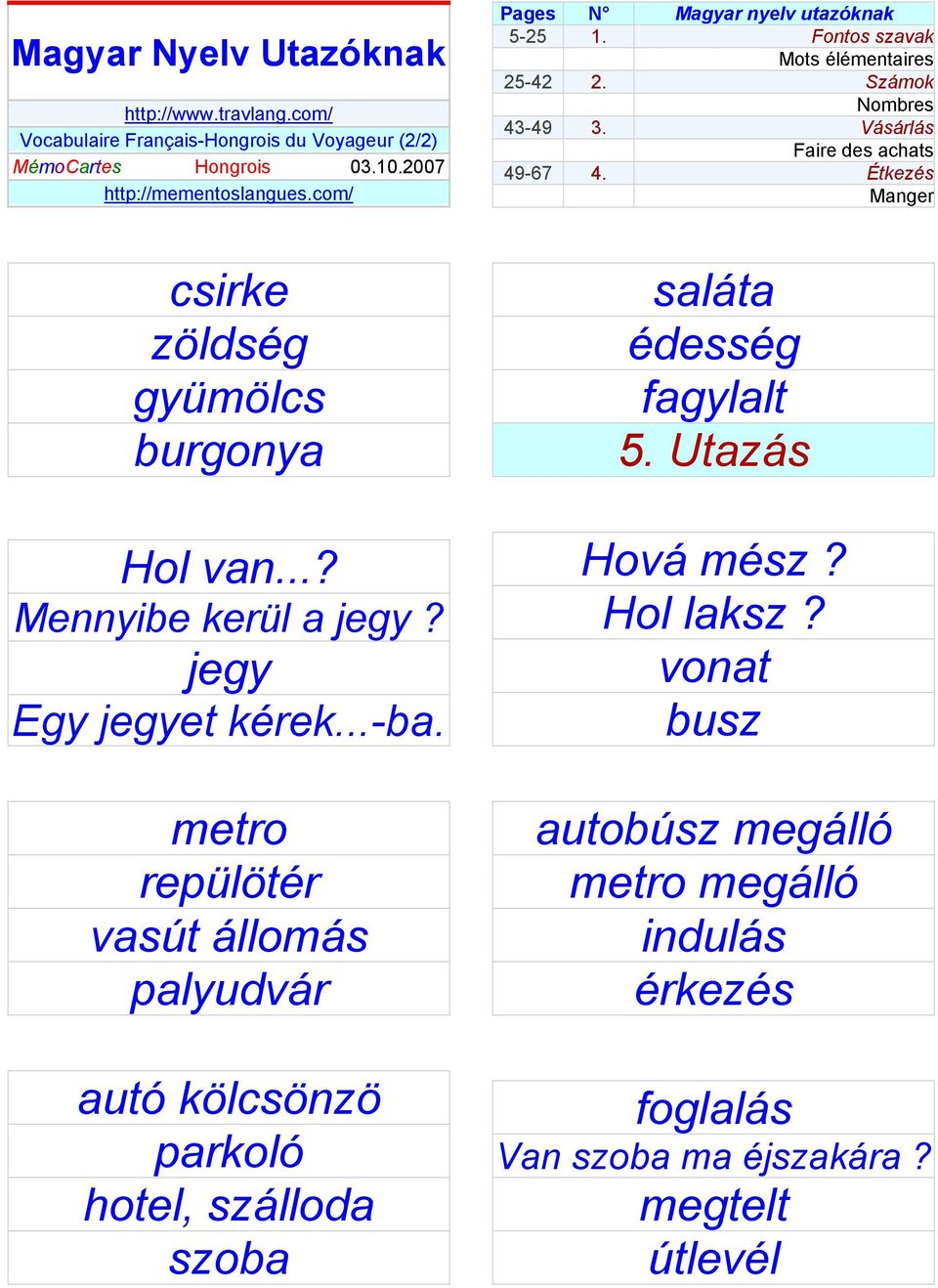 metro repülötér vasút állomás palyudvár autó kölcsönzö parkoló hotel, szálloda szoba Pages N Magyar nyelv utazóknak 5-25 1. Fontos szavak Mots élémentaires 25-42 2.