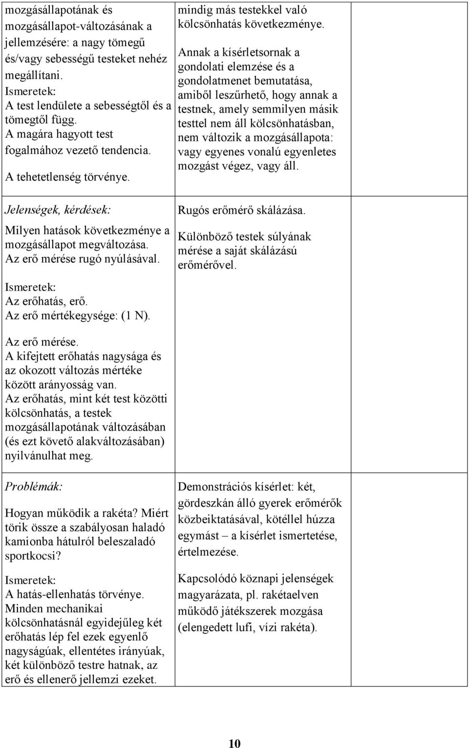 Annak a kísérletsornak a gondolati elemzése és a gondolatmenet bemutatása, amiből leszűrhető, hogy annak a testnek, amely semmilyen másik testtel nem áll kölcsönhatásban, nem változik a