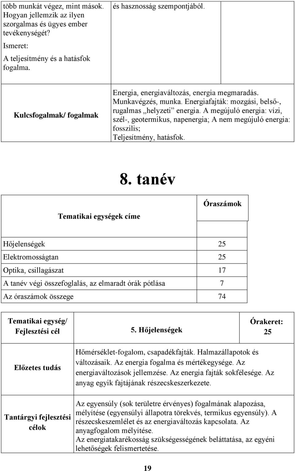 A megújuló energia: vízi, szél-, geotermikus, napenergia; A nem megújuló energia: fosszilis; Teljesítmény, hatásfok. 8.