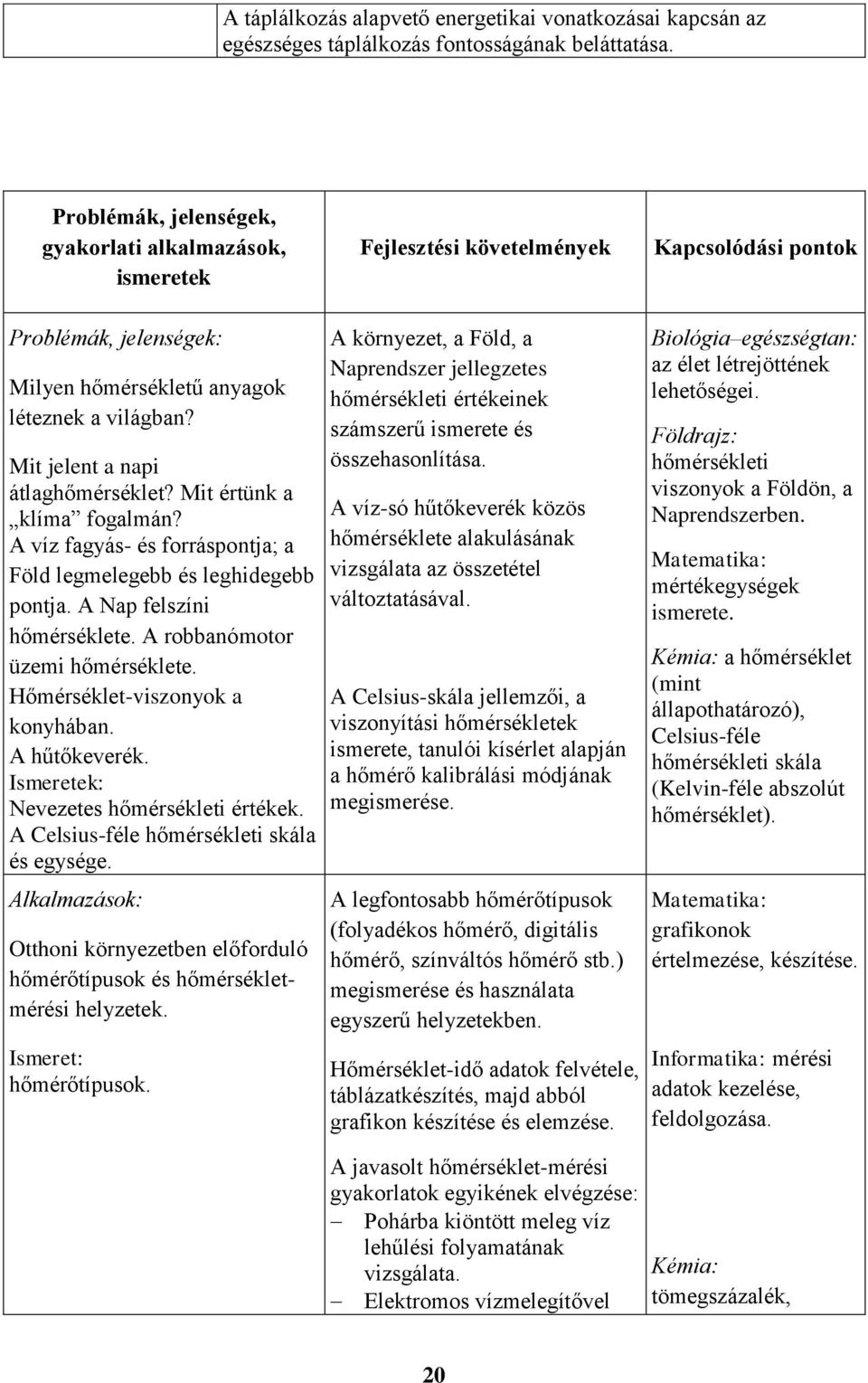 Mit jelent a napi átlaghőmérséklet? Mit értünk a klíma fogalmán? A víz fagyás- és forráspontja; a Föld legmelegebb és leghidegebb pontja. A Nap felszíni hőmérséklete.