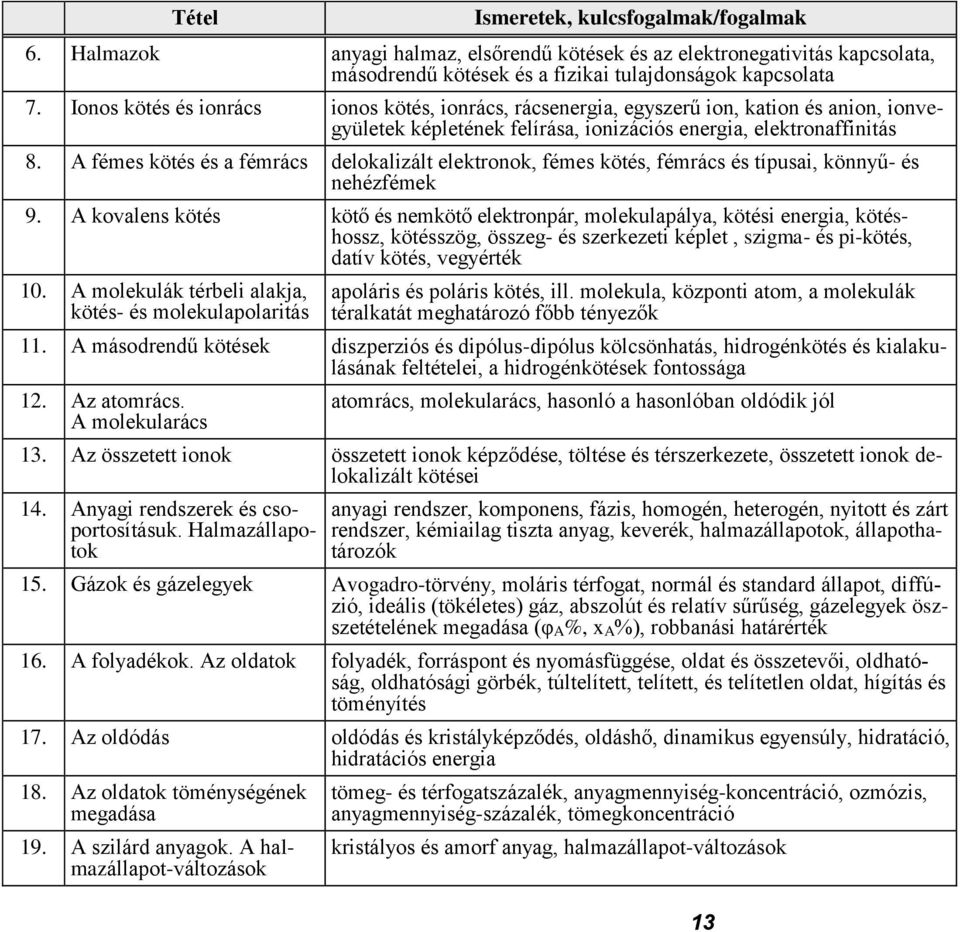 A fémes kötés és a fémrács delokalizált elektronok, fémes kötés, fémrács és típusai, könnyű- és nehézfémek 9.