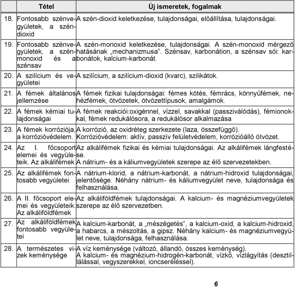 A szilícium és ve-gyületei szilícium, a szilícium-dioxid (kvarc), szilikátok. 21.