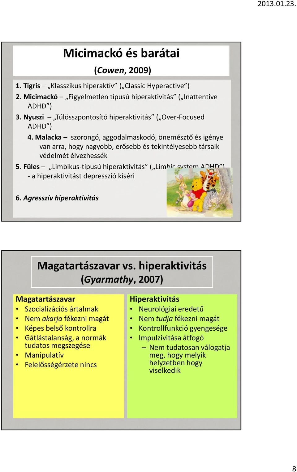 Füles Limbikus-típusú hiperaktivitás ( Limbic system ADHD ) - a hiperaktivitást depresszió kíséri 6. Agresszív hiperaktivitás Magatartászavar vs.