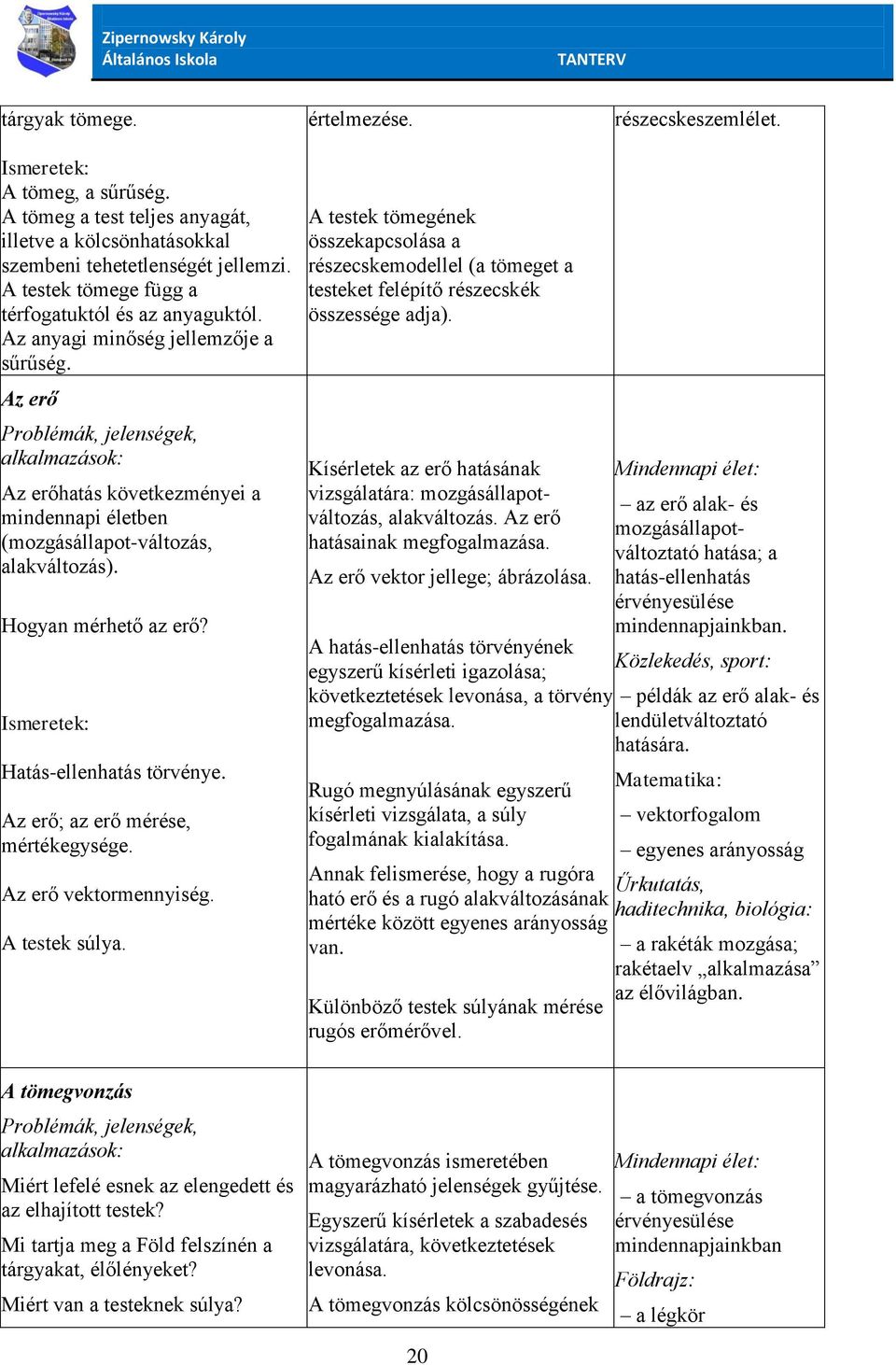 Hogyan mérhető az erő? Hatás-ellenhatás törvénye. Az erő; az erő mérése, mértékegysége. Az erő vektormennyiség. A testek súlya.