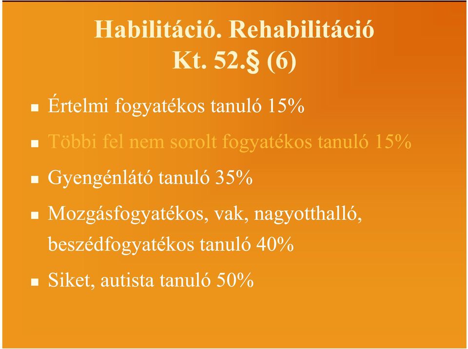 fogyatékos tanuló 15% Gyengénlátó tanuló 35%