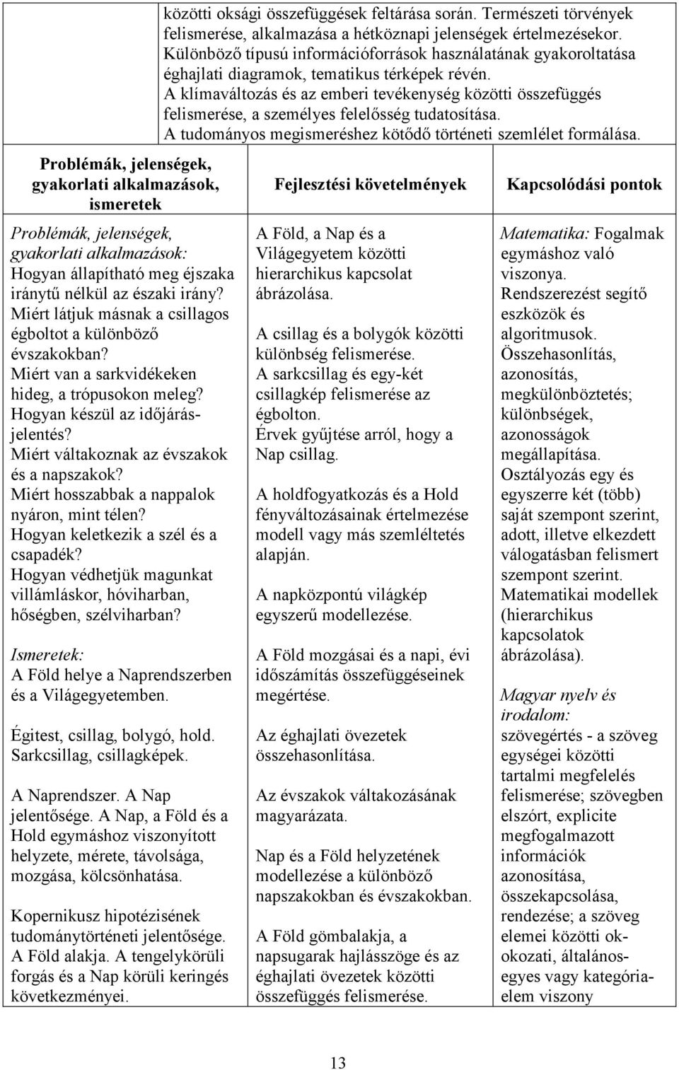 Hogyan keletkezik a szél és a csapadék? Hogyan védhetjük magunkat villámláskor, hóviharban, hıségben, szélviharban? Ismeretek: A Föld helye a Naprendszerben és a Világegyetemben.