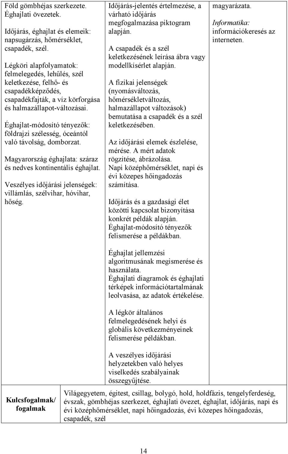 Éghajlat-módosító tényezık: földrajzi szélesség, óceántól való távolság, domborzat. Magyarország éghajlata: száraz és nedves kontinentális éghajlat.