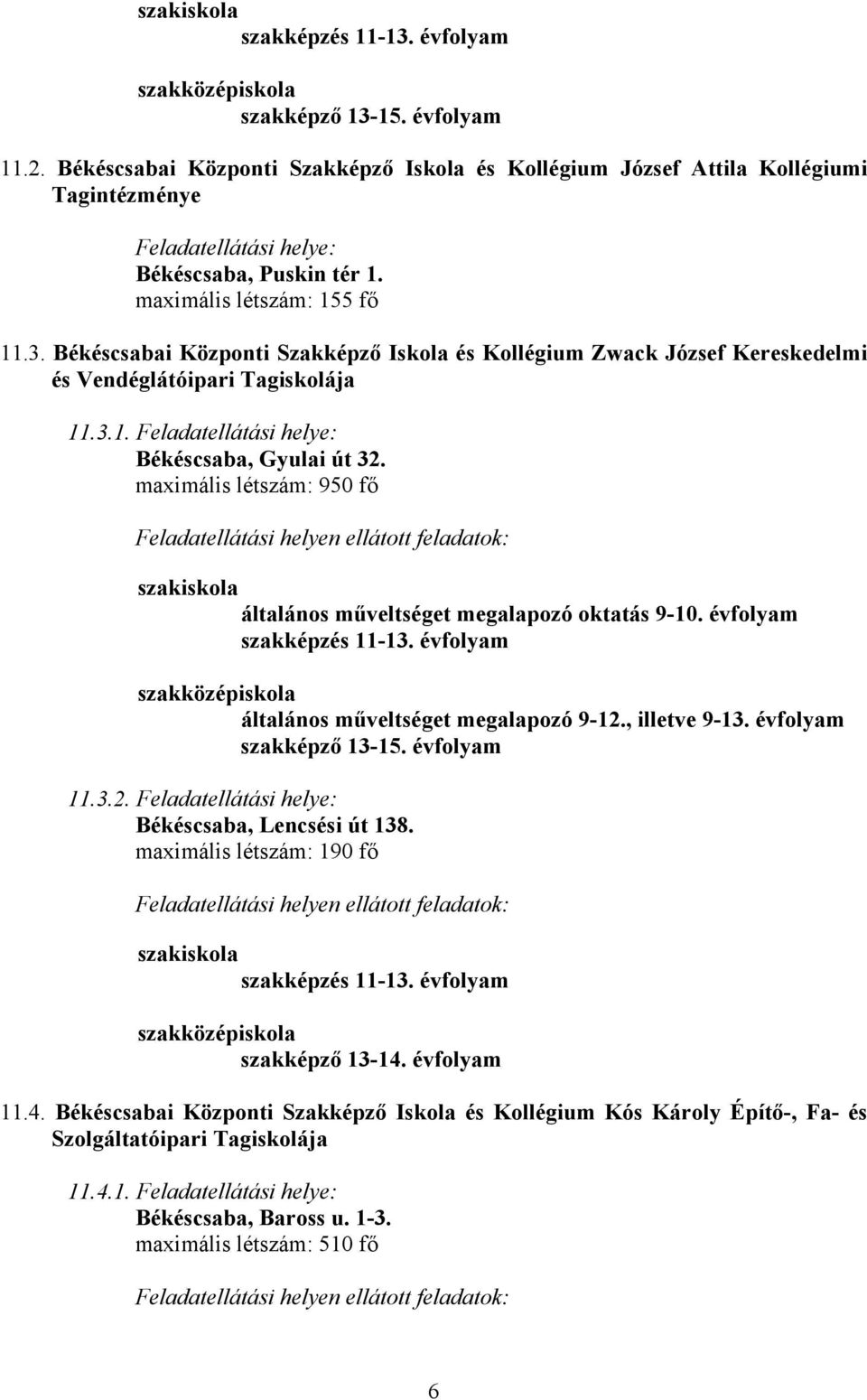 Békéscsabai Központi Szakképző Iskola és Kollégium Zwack József Kereskedelmi és Vendéglátóipari Tagiskolája 11.3.1. Feladatellátási helye: Békéscsaba, Gyulai út 32.