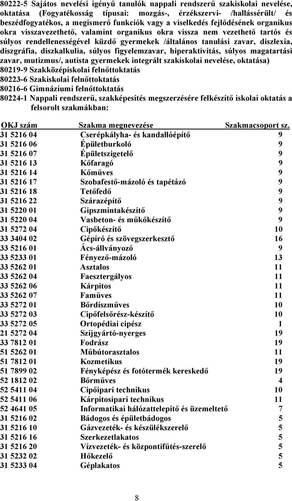 diszgráfia, diszkalkulia, súlyos figyelemzavar, hiperaktivitás, súlyos magatartási zavar, mutizmus/, autista gyermekek integrált szakiskolai nevelése, oktatása) 80219-9 Szakközépiskolai