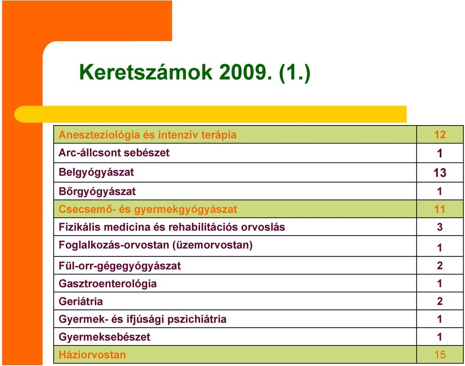 Bırgyógyászat Csecsemı- és gyermekgyógyászat Fizikális medicina és rehabilitációs