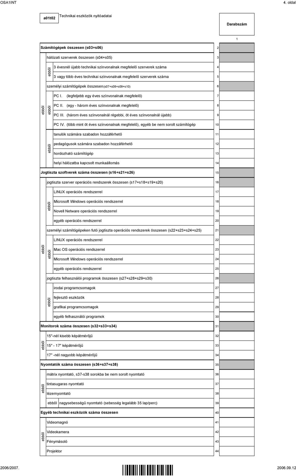 személyi számítógépek összesen (s0+s0+s0+s0) PC I. (legfeljebb egy éves színvonalnak megfelelő) PC II. (egy - három éves színvonalnak megfelelő) PC III.