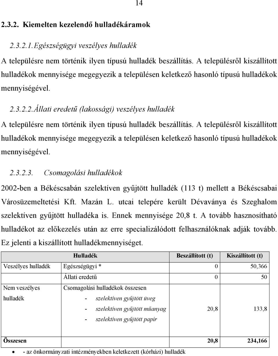 3.2.2. Állati eredetű (lakossági) veszélyes hulladék A településre nem történik ilyen típusú hulladék beszállítás. 3.2.3. Csomagolási hulladékok 2002-ben a Békéscsabán szelektíven gyűjtött hulladék (113 t) mellett a Békéscsabai Városüzemeltetési Kft.