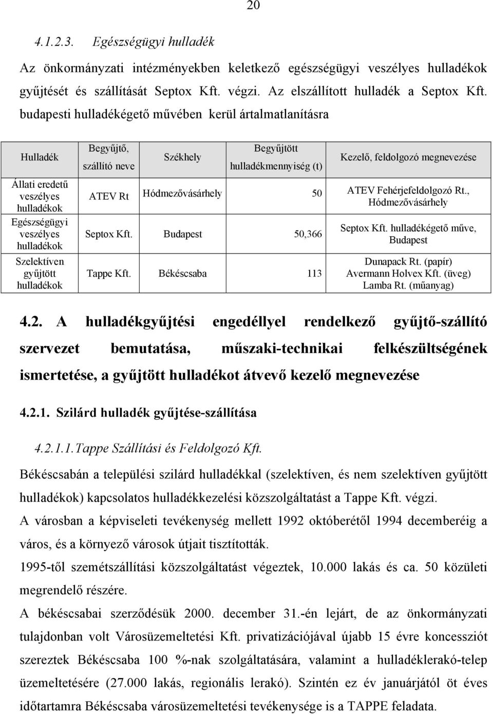 Begyűjtött hulladékmennyiség (t) Kezelő, feldolgozó megnevezése ATEV Rt Hódmezővásárhely 50 ATEV Fehérjefeldolgozó Rt., Hódmezővásárhely Septox Kft. Budapest 50,366 Tappe Kft.