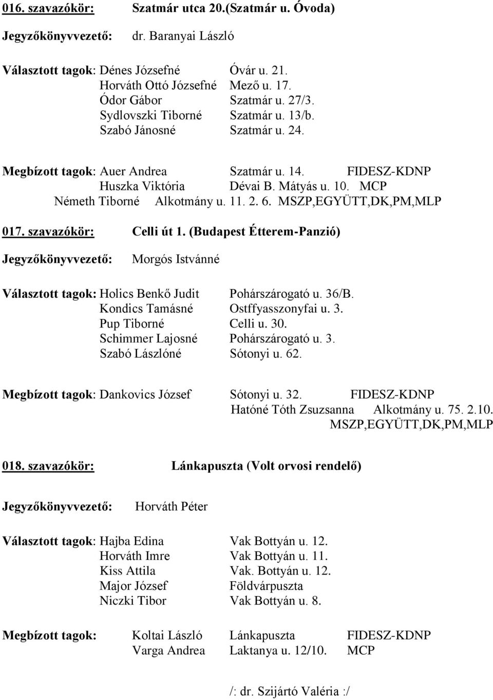 MSZP,EGYÜTT,DK,PM,MLP 017. szavazókör: Celli út 1. (Budapest Étterem-Panzió) Morgós Istvánné Választott tagok: Holics Benkő Judit Pohárszárogató u. 36/B. Kondics Tamásné Ostffyasszonyfai u. 3. Pup Tiborné Celli u.