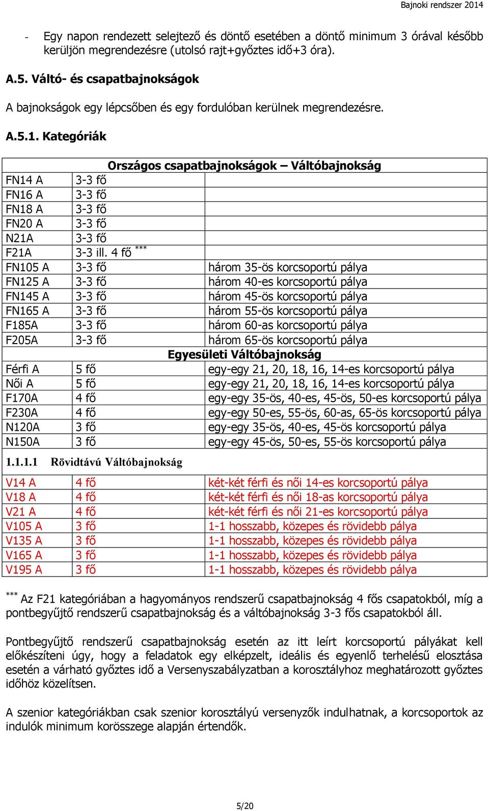 Kategóriák Országos csapatbajnokságok Váltóbajnokság FN14 A 3-3 fő FN16 A 3-3 fő FN18 A 3-3 fő FN20 A 3-3 fő N21A 3-3 fő F21A 3-3 ill.