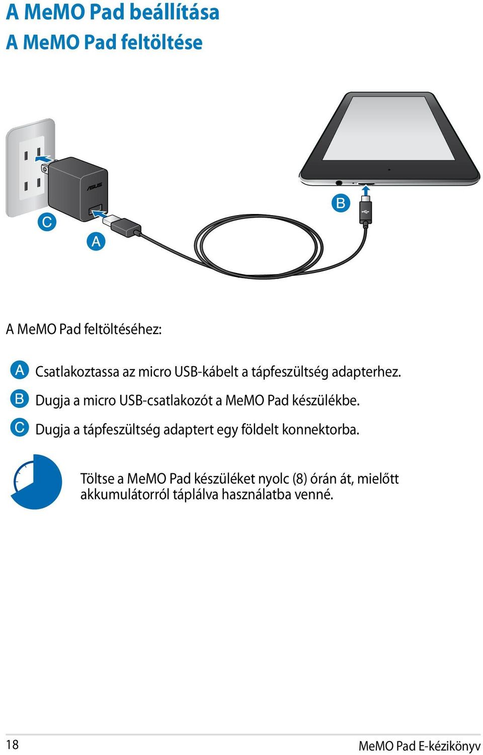 Dugja a micro USB-csatlakozót a MeMO Pad készülékbe.